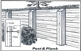 Post & Plank Retaining Wall